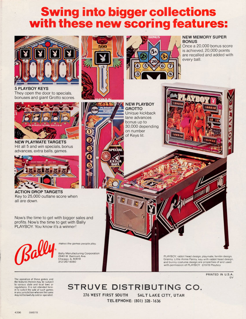 Playboy Pinball Game For Sale Vintage Arcade Superstore